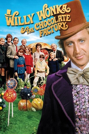 Willy Wonka the Chocolate Factory