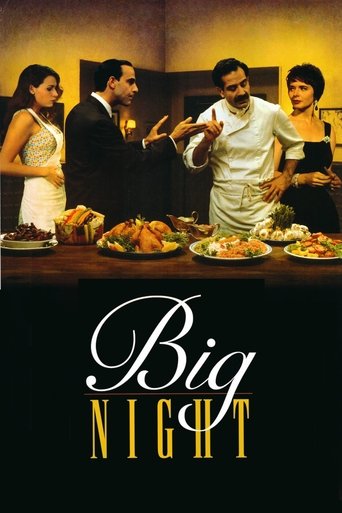 Big Night póster