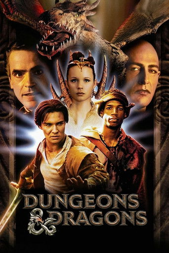 Dungeons Dragons