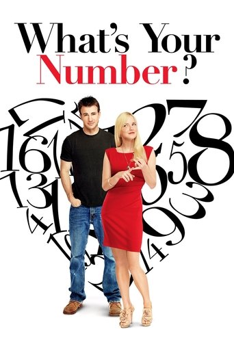 What s Your Number