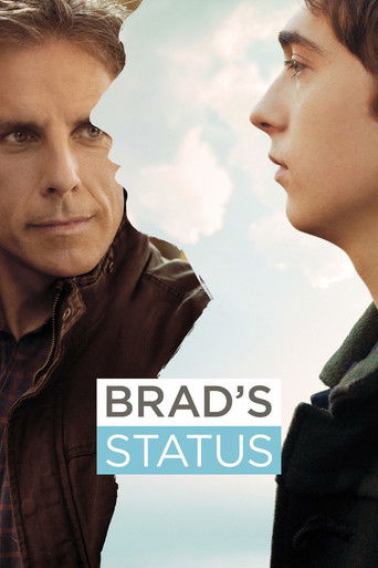 Brad s Status